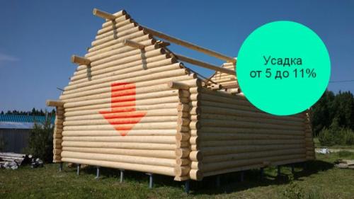 Дом из профилированного бруса под усадку. От чего зависит величина деформации