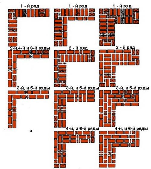 Баня из кирпича своими руками 21