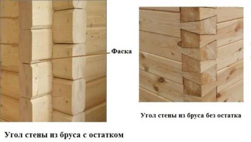 Как стыковать брус при строительстве дома. Как скрепить брус между собой?