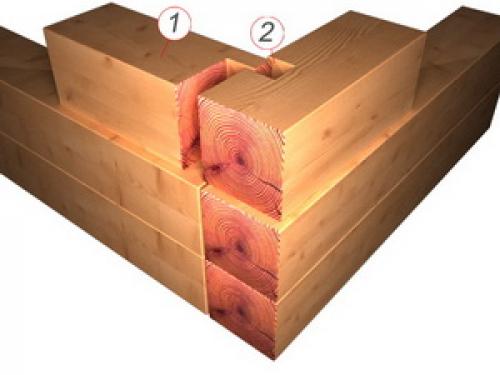 Как стыковать брус при строительстве дома. Как скрепить брус между собой?