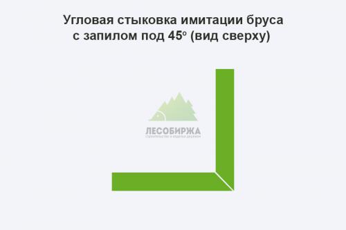Технология сборки сруба из бруса для дома или бани. Проектируем свой дом 04