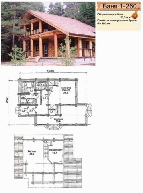 Подготовка и строительство сруба бани. Как правильно выбрать материал для строительства
