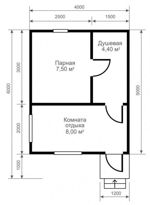 Самая простая баня своими руками. Строим баню своими руками — планировка, особенности строительных материалов, выбор конструкции и печи. Поэтапная инструкция по строительству своими руками
