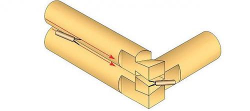 Сруб бани из бревна своими руками. Сруб бани своими руками 04