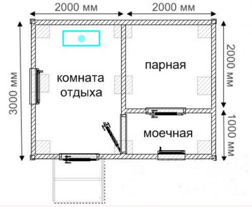 Проект бани 3 на 4 с верандой. Баня 3х4 на даче: Проекты с Фото