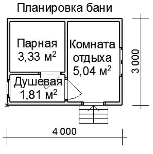Проект бани из бруса 3х4. Проекты бань из бруса 3х4 – отличительные особенности