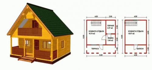 Проекты бань из бревна. Проекты бань из бруса и бревна