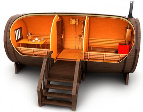 Баня бочка. №6. Размер бани-бочки