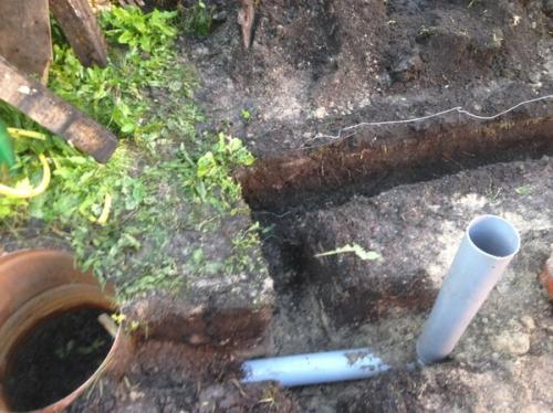 Фундамент для бани из бруса. Баня из бруса своими руками #1. Ленточный фундамент