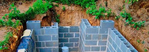 Глубина фундамента под баню из блоков. Предварительные работы по устройству фундамента