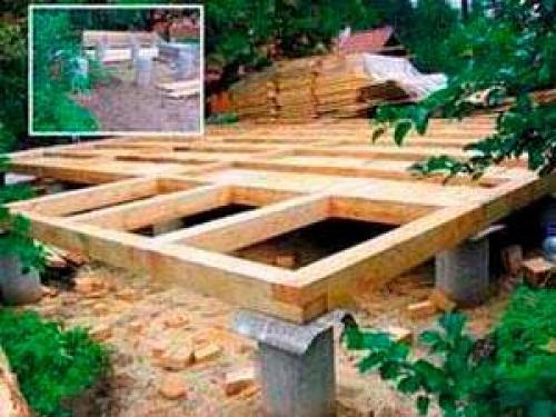 Фундамент под баню размеры. Глубина ленточного фундамента под баню.