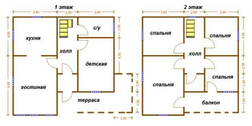 Расчет бруса на дом 10х10. Из чего выгоднее строить дом