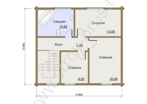 Сколько нужно бруса на дом 6 н.  Как произвести наиболее точные расчеты материала?