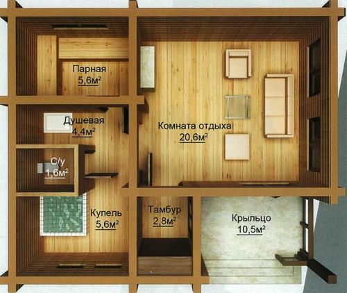 Маленькая баня размеры. Как рассчитать размер бани в зависимости от количества человек