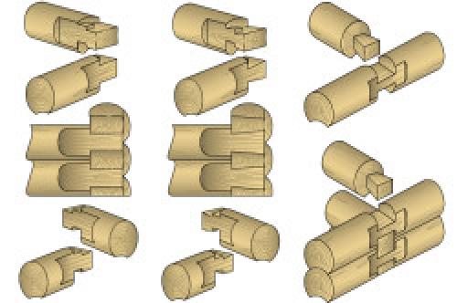 Как сделать сруб своими руками? 13 Как сделать сруб своими руками? 13