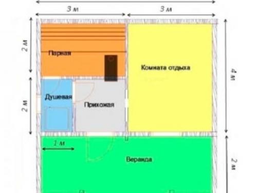 План бани 4 н.  Планировка 10 План бани 4 н.  Планировка 10