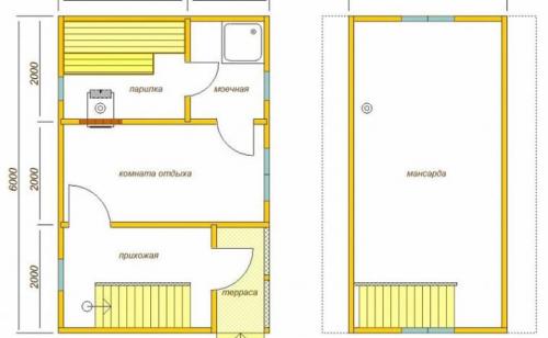11 рекомендаций по созданию плана бани 4 н.  Проекты 04 11 рекомендаций по созданию плана бани 4 н.  Проекты 04