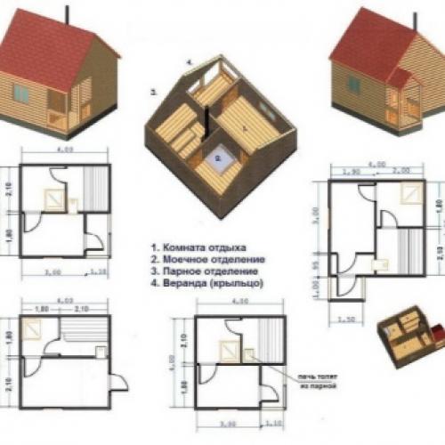 11 рекомендаций по созданию плана бани 4 н.  Проекты 02 11 рекомендаций по созданию плана бани 4 н.  Проекты 02