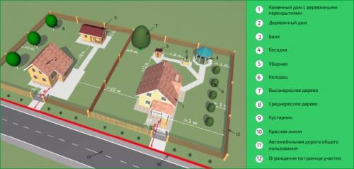 14+ этапов строительства бани 4 на 4 своими руками. Особенности проектов 4х4 м Типовой план бани 4х4 м 18