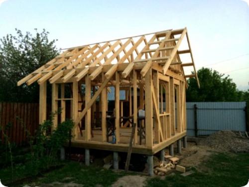 Быстрая баня своими руками. Строим бюджетную баню на даче – быстро и недорого своими руками