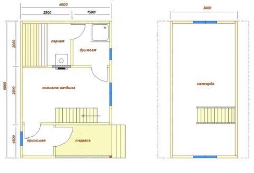 Баня 6 на 4 с террасой. Варианты проектов