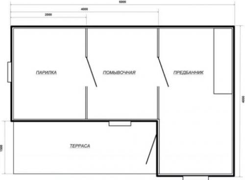 Баня 6 на 4 с террасой. Варианты проектов