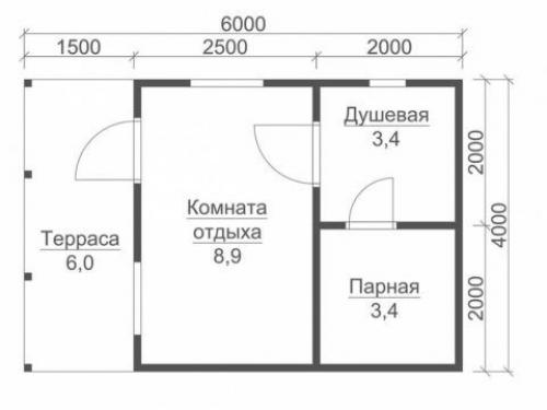 Баня 6 на 4 с террасой. Варианты проектов