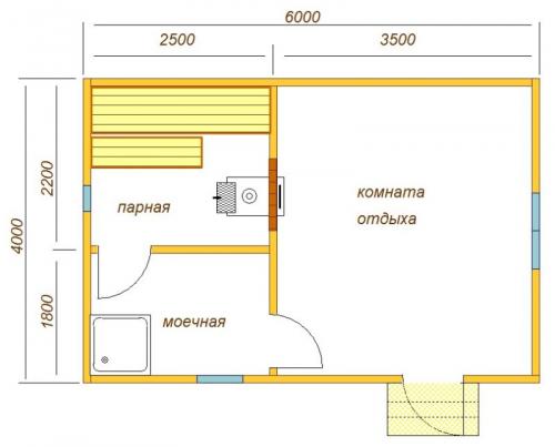 Проект бани 6 на 4 с террасой. Проекты бани 6х4: фото, особенности составления и преимущества
