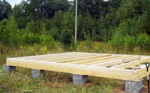 Фундамент под баню 6 н.  Фундамент под баню 4х6