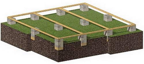 Фундамент под баню 3 н.  Как обустроить столбчатый фундамент