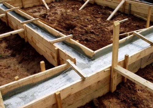 Строительство фундамента под баню. Ленточный фундамента