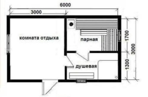 4 критерия выбора и варианты проектов бани 6 н.  Проект бани 6х3: особенности