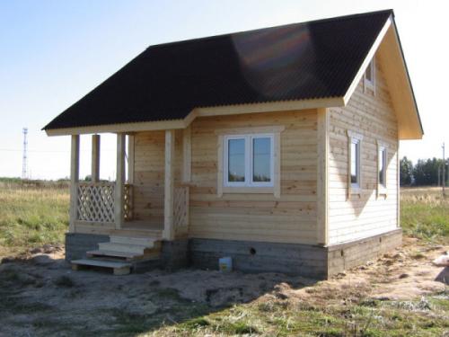 Баня с мансардой 6 н.  Зачем нужна баня с мансардой