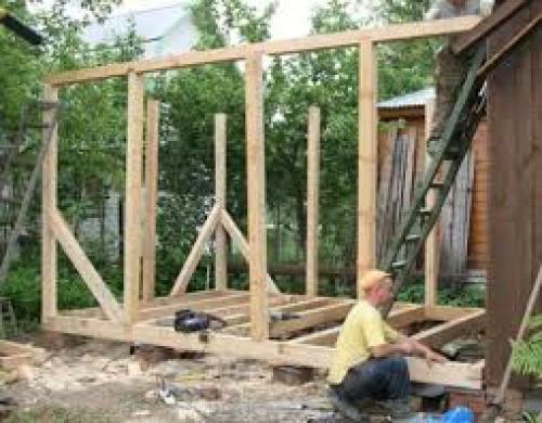 Баня с мансардой 6 н.  Зачем нужна баня с мансардой