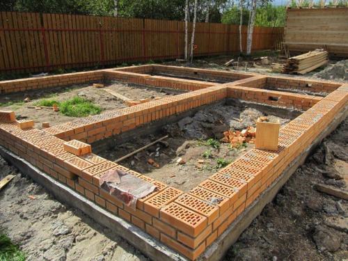 Ленточный фундамент под баню. Ленточный фундамент и его особенности. Как сделать ленточный фундамент для бани? Пошаговая инструкция