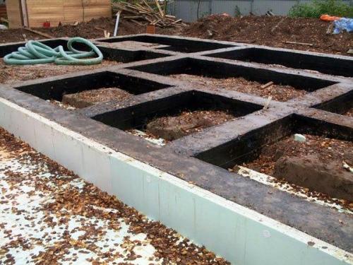 Ленточный фундамент под баню. Ленточный фундамент и его особенности. Как сделать ленточный фундамент для бани? Пошаговая инструкция