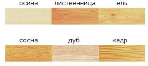 Брус 150х150 сколько штук в кубе. Рассчитать онлайн количество бруса 150 х 150 х 4000 в 8 кубах 05 Брус 150х150 сколько штук в кубе. Рассчитать онлайн количество бруса 150 х 150 х 4000 в 8 кубах 05