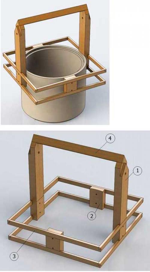 Как сложить сруб своими руками правильно. Как сложить сруб 08