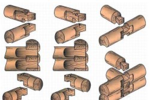 Как построить правильно сруб из бруса своими руками. Венцы 02 Как построить правильно сруб из бруса своими руками. Венцы 02