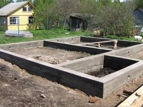 Лента фундамента бани своими руками. Надежность фундамента