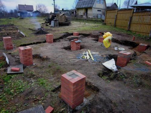 Фундамент для каркасной бани своими руками. Выбираем и делаем фундамент для каркасной бани 10
