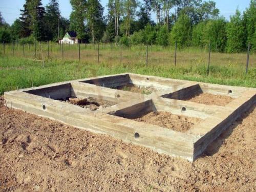 Фундамент для каркасной бани своими руками. Выбираем и делаем фундамент для каркасной бани