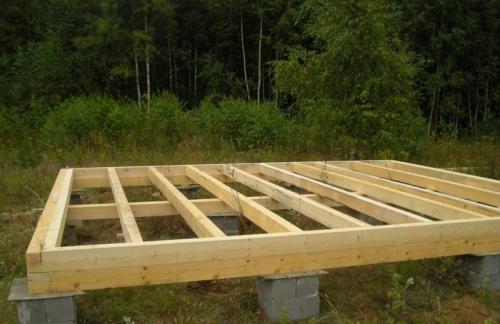 Фундамент для каркасной бани своими руками. Выбираем и делаем фундамент для каркасной бани 11