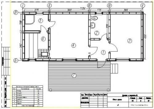 Фундамент для каркасной бани своими руками. Выбираем и делаем фундамент для каркасной бани