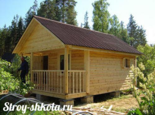 Фундамент под баню из блоков. Фундамент для бани из блоков