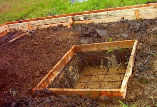 Ленточный фундамент под баню. Ленточный фундамент для бани: расчет и монтаж своими руками