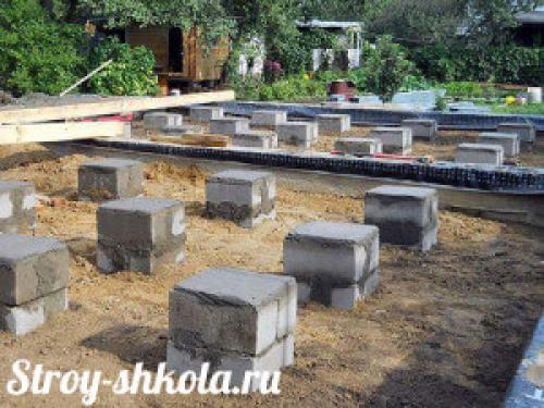 Фундамент под баню из блоков. Фундамент для бани из блоков