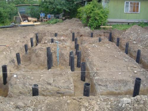 Фундамент для бани пошагово. Как устроить столбчатый фундамент для бани