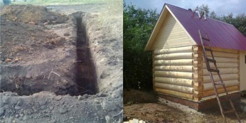 Ленточный фундамент для бани глубина. Определение глубины фундамента под баню