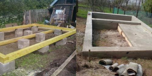 Ленточный фундамент для бани глубина. Определение глубины фундамента под баню